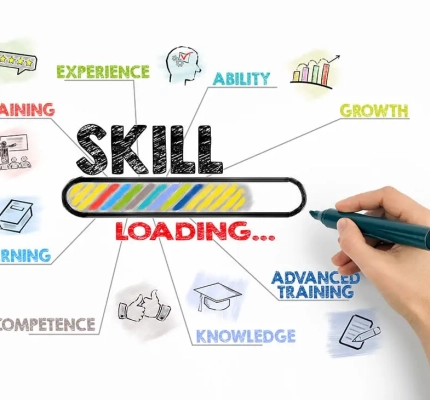 Professional-Skills-Workplace-Skill-Development